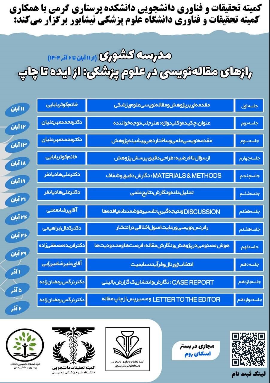 پوستر گرمی